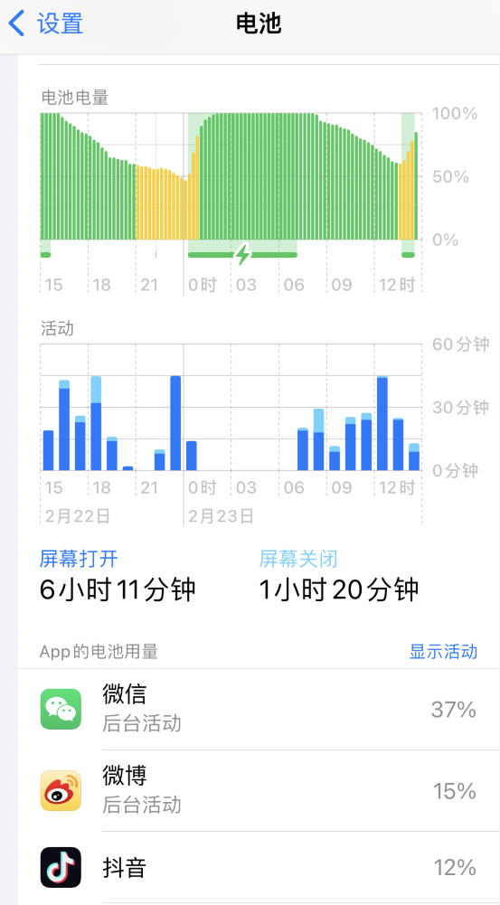 木鱼镇苹果14维修分享如何延长 iPhone 14 的电池使用寿命 