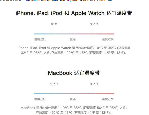 木鱼镇苹果13维修分享iPhone 13耗电越来越快怎么办 